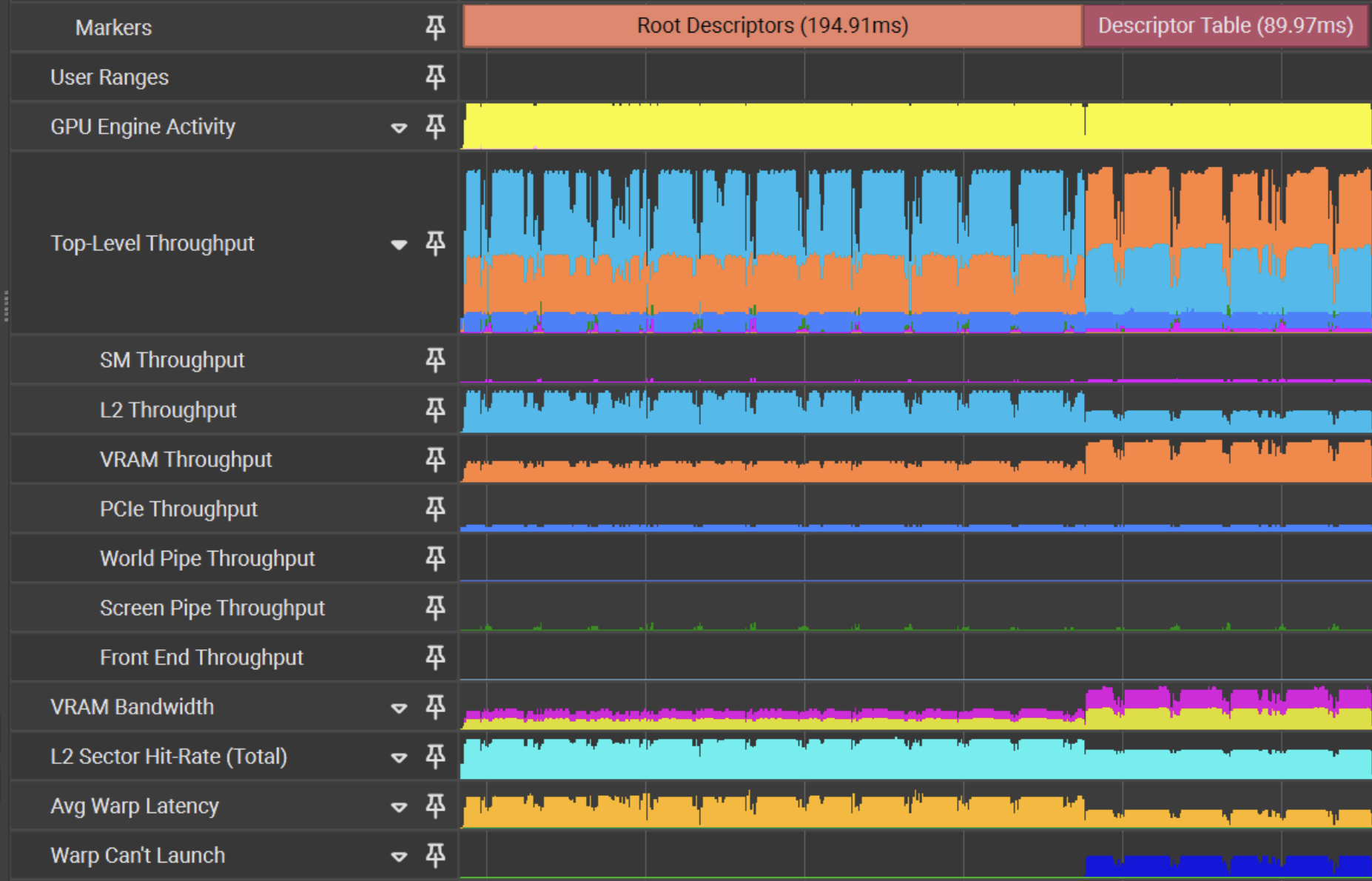 Nsight Capture of Root Descriptor Alignment Issue